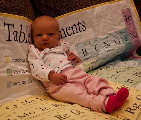Rperiodictablebabypastel1yard1_comment_260780_preview