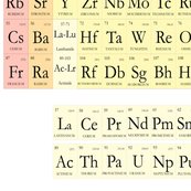 Rperiodictablebabypastel1yard1_shop_thumb