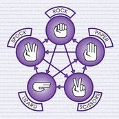 Rpsls_shop_thumb