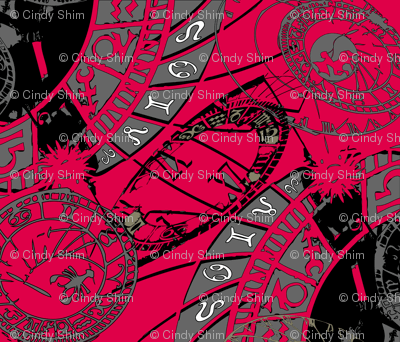  Astrological signs of the zodiac