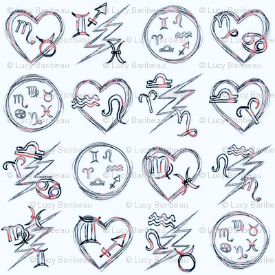 Zodiac compatibility