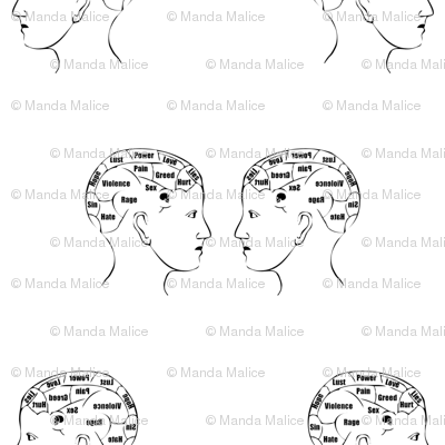 Phrenology