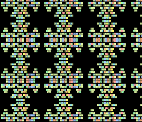 periodic_design_blk