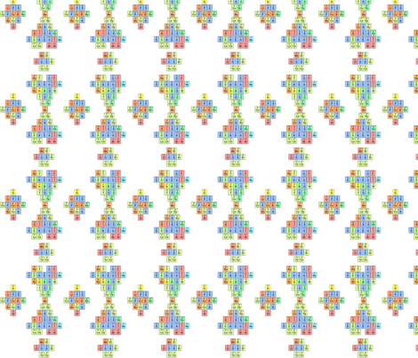 Periodic love letters
