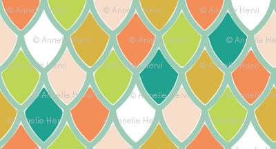 Sorbet Scales