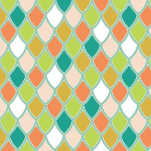 Sorbet Scales