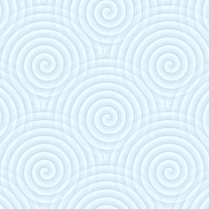 Water ripple