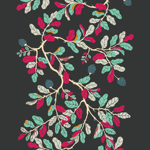 Cascading Branches variation 1