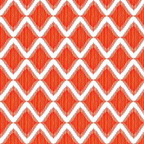 Beat Waves