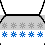 casserole dishes