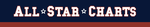 Allstarcharts, LLC