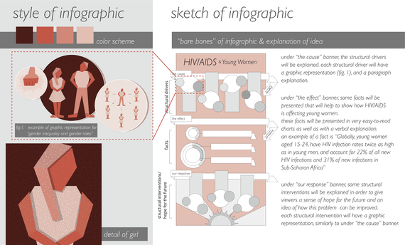 Mosehauer_infographicidea