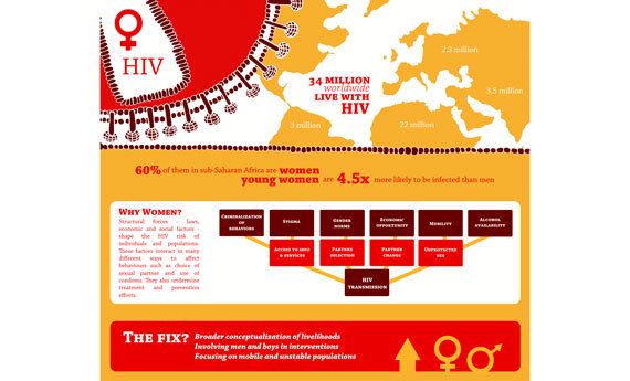 2bappai-white-infographic-deux-570x345