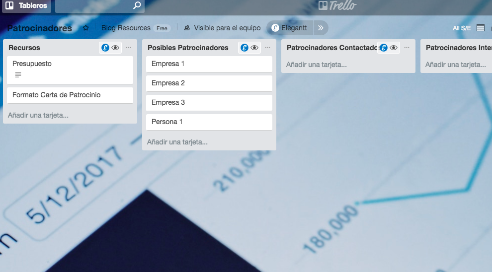 Formato Board Patrocinio