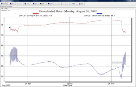 Dicksonware_screenshot-1126