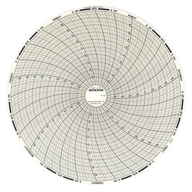 C405-667