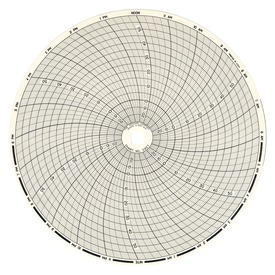 C427-820
