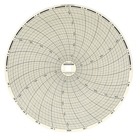 C441-671