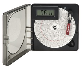 Sl4350-open-wchart-64