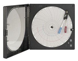 Th800-open-w-chart-488