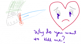 Heart in dangerous 