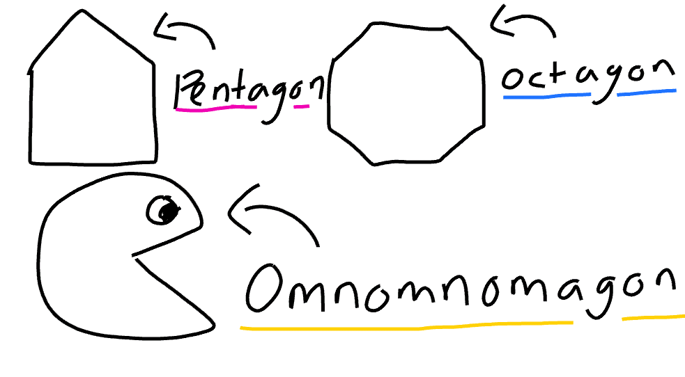 Unnamed