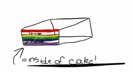 #cakeboss