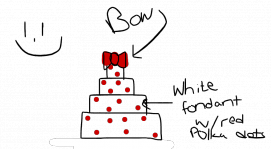 #cakeboss