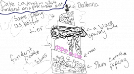 #cakeboss- Life as a Ballerina 