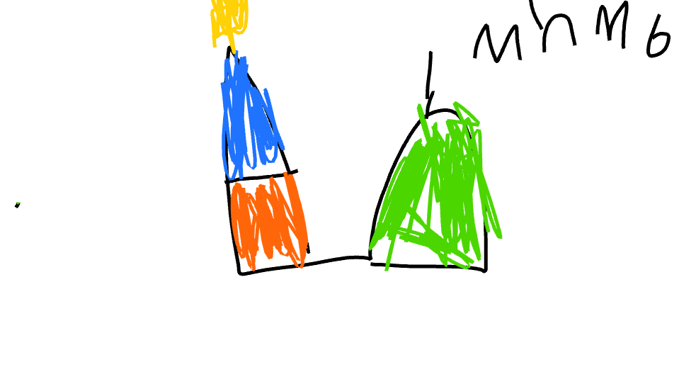 Unnamed