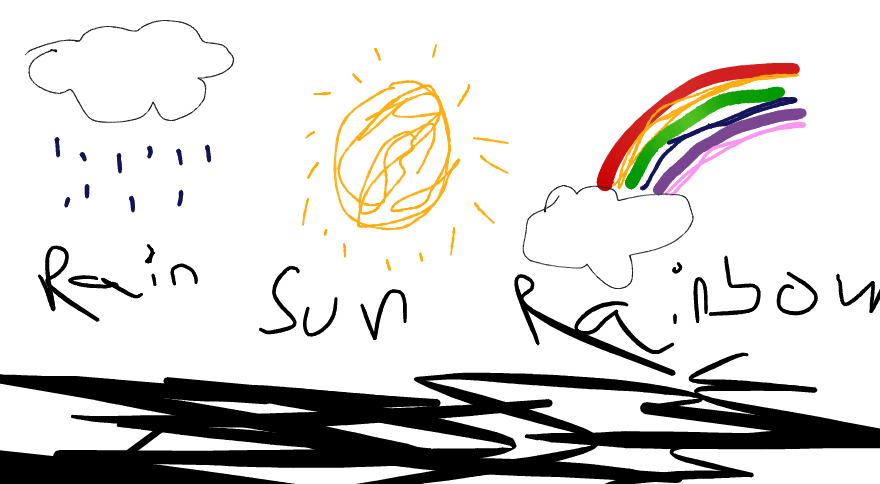 Rain, Sun, Rainbow