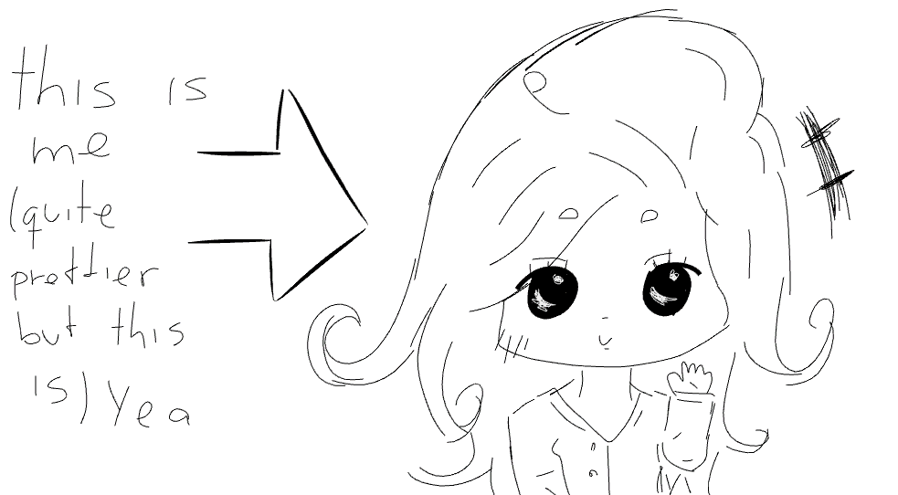 My Representation of myself lol