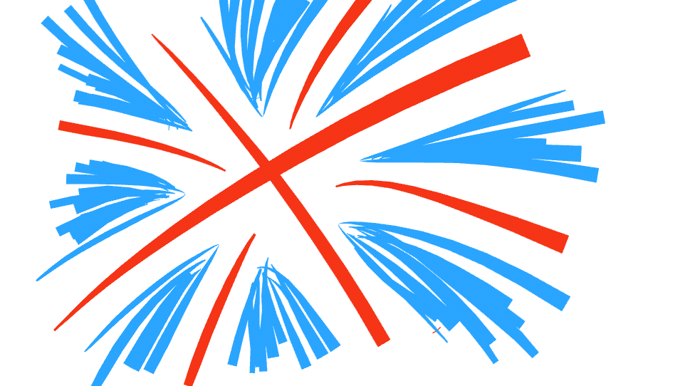 British splash!