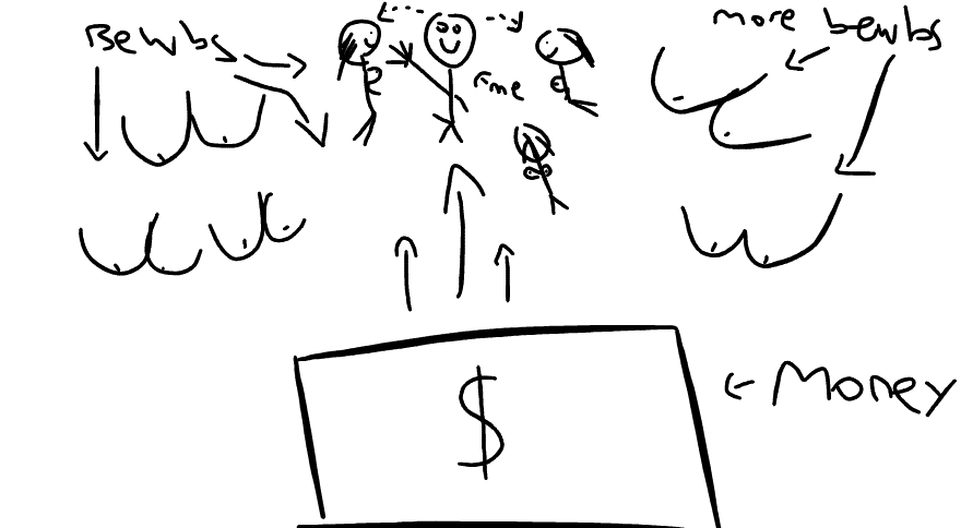 My Economic Recovery Plan