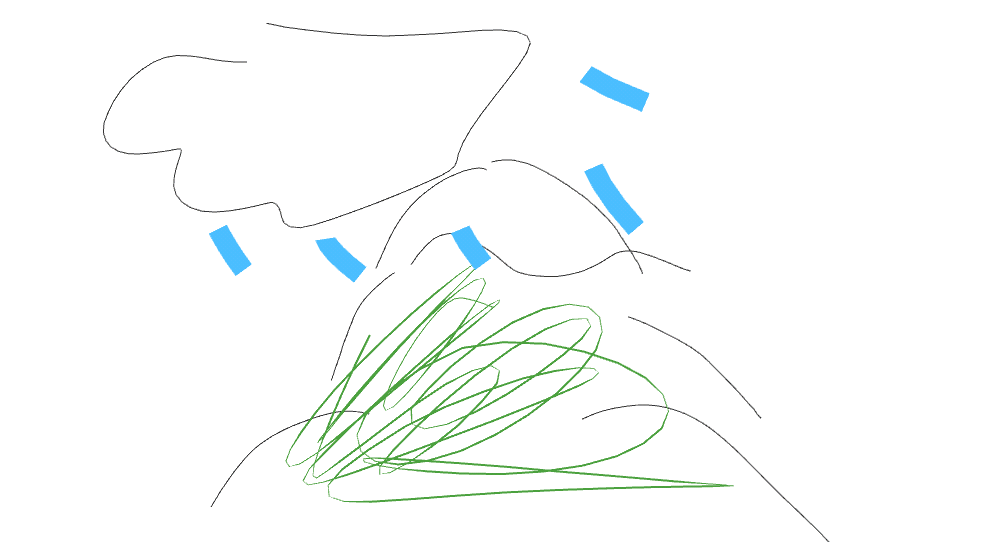 Pitter Patter Raindrop
