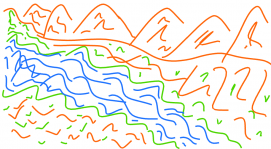 Horizonte