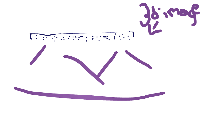 example of the PAED at work (latera<-)
