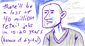 @profgalloway has scary news about the result of growing digital IQ #pivotcon #doodlely