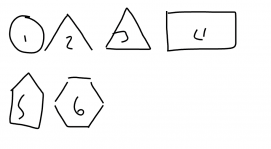 Shapes