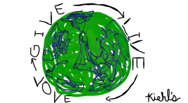 #KiehlsRecycles