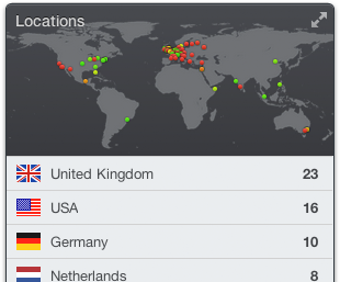 Locations