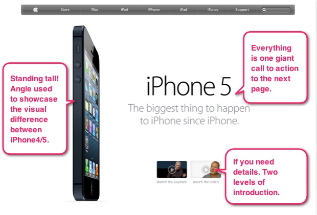 Iphone_info