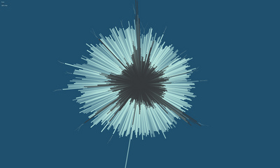 NYTimes Visualizations: Hope & Crisis