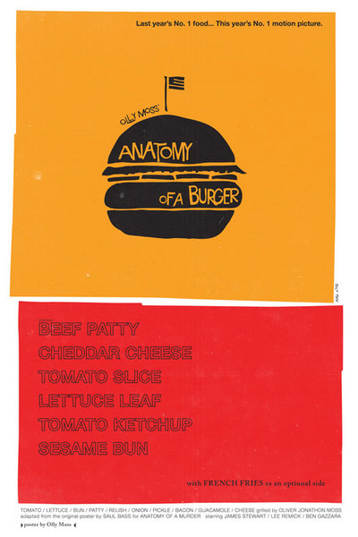 Anatomy of a Burger
