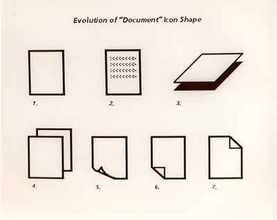 Evolution of "Document" Icon Shape