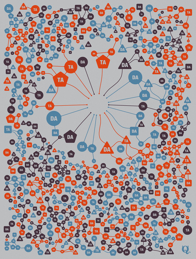 Dada Visualization