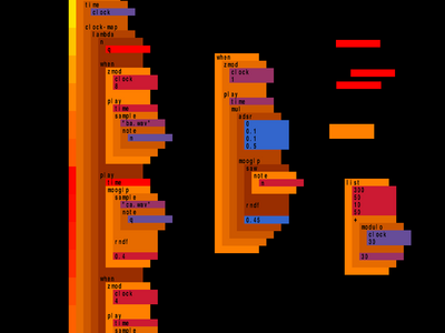 Scheme Bricks