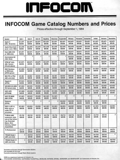 Infocom Pricing