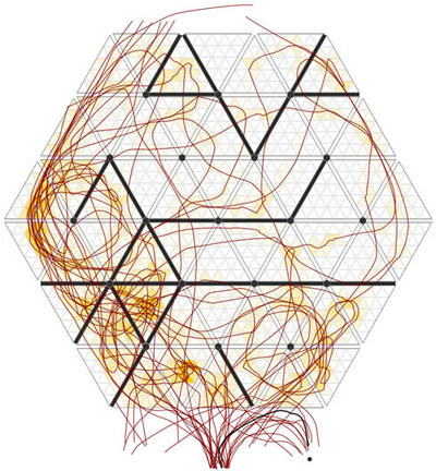 Self Correcting Labyrinths and Virtual Journeys