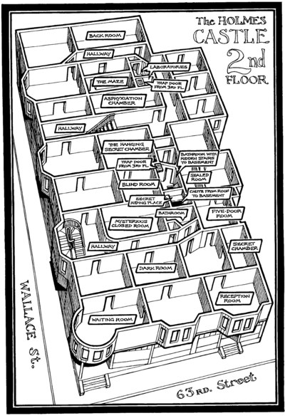 On the Subject of Labyrinths